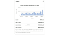 do amazon to ebay dropshipping and stock selling