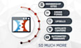 be your sales funnel builder in clickfunnels