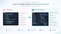 build a production ready fastapi backend for your saas product