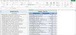 do excel data clean, formatting and any excel data analysis
