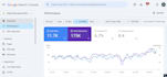 be your technical SEO specialist