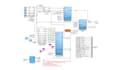 do matlab programing, control system, simulink and image processing projects