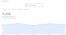 optimize your google business profile for gmb SEO
