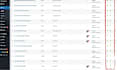 upload wordpress website content or articles and blog posts