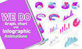 animate your infographic, flowchart, graph, and diagram