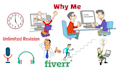 create a custom whiteboard animation, whiteboard explainer doodle video