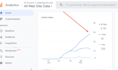 complete local SEO optimization service for google ranking