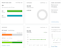clean up your bookkeeping in quickbooks