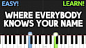 create an easy piano tutorial video using synthesia
