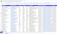 find your highly targeted b2b prospects list for cold email