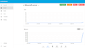 install and setup minecraft server on your vps