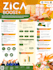 create custom conference, educational, and research poster