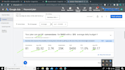 setup and manage your google ads, PPC campaign for ecommerce business