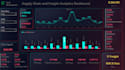 create an dynamic and interactive excel dashboard