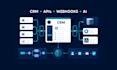 build n8n make zapier ai automation workflows and CRM integrations