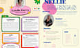 vos curriculum vitae CV