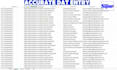 do accurate data entry, typing work, web research, copy paste, and, web scraping