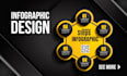 design creative and professional infographics