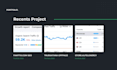 do amazing guest post, tech guest post, uk guest post with uk backlinks