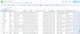 find email address, linkedin prospect list, b2b lead generation