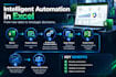 buil excel dashbords and financial models with automation