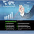 modeling and analyze your finances to improve profit margin