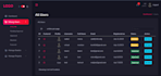 create custom dashboard apps using laravel with apis