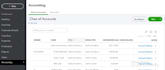 do bookkeeping on quickbooks and other accounting software