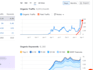 high quality dofollow SEO backlinks to boost google rankings