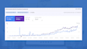 create 2000 high quality SEO contextual backlinks
