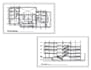 draw your architectural plans with a high level of detail by 15 usd