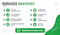 develop and optimize your google ads campaign, lite management for low ad spends