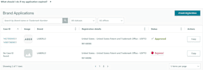 approve amazon brand registry with pending trademark