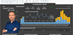 optimize or create advanced power bi dax measures and calculations