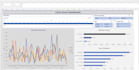 do marketing analysis, marketing data analysis