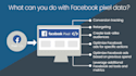fix or setup facebook pixel for shopify, wordpress, and bigcommerce