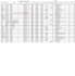 do data entry, manually data typing job, data mining, web research, copy
