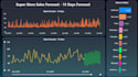 do qualitative analysis and visualization in powerbi