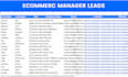 do company data enrichment lead data appending email phone data sourcing