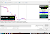 code mt4 mt5  alert system,  telegram alert ,push notification