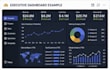 build a power bi executive dashboard for real time business insights
