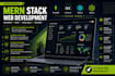 develop a full stack web app using mern or mean stack
