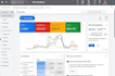 setup management and optimization google ads ppc campaign
