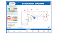 create a custom fire emergency evacuation plan, escape plan