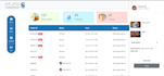 develop CRM, cms portals in PHP laravel and vue