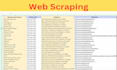 do professional excel data entry, copy paste, typing job in low price