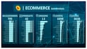 do data analysis and visualization using excel and power bi