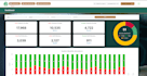 do frappe, erpnext customization, API writing, consultation