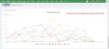 create custom widgets in zoho CRM for you