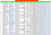 do qualified b2b email lead generation and prospect list building